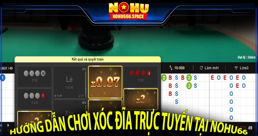 Hướng dẫn chơi xóc đĩa trực tuyến tại nohu66